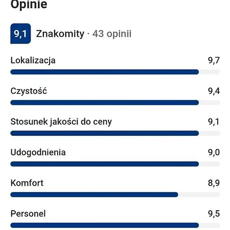 W Parku Emma 6a Zdroj